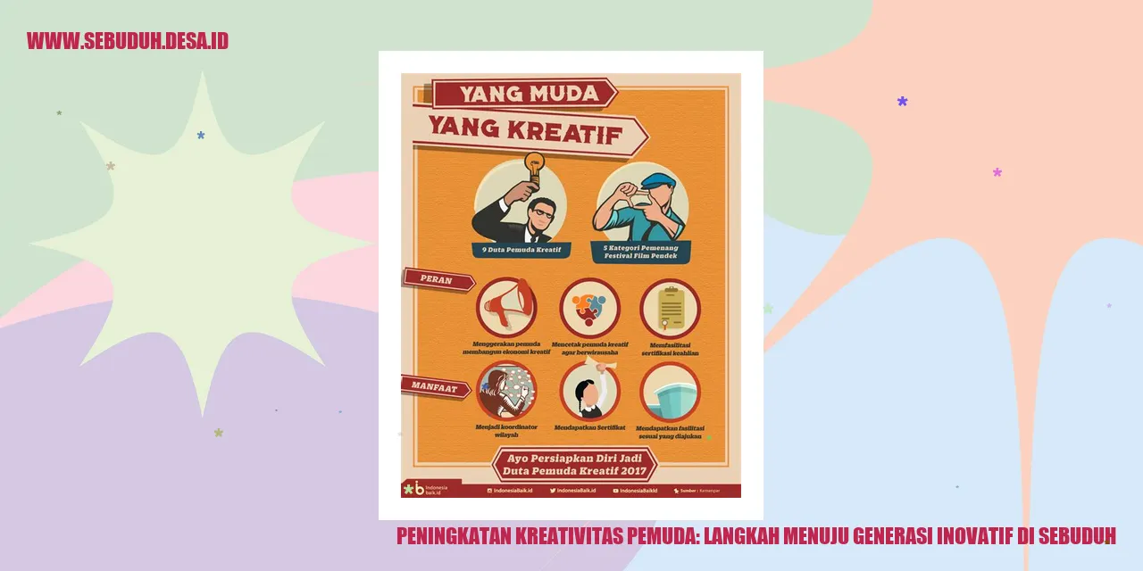 Peningkatan Kreativitas Pemuda: Langkah Menuju Generasi Inovatif di Sebuduh